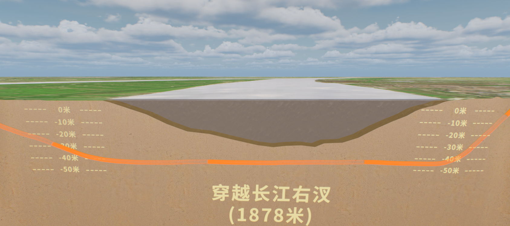 外部管线穿江孪生展示